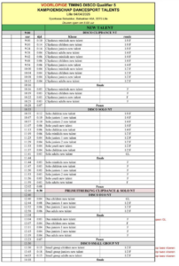 Scherm­afbeelding 2026-04-17 om 21.21.38